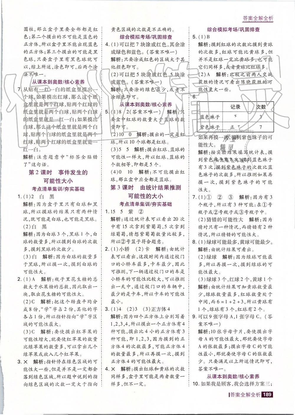 2019年考點集訓與滿分備考五年級數學上冊人教版 第21頁