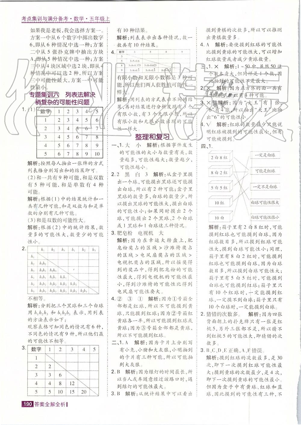 2019年考點(diǎn)集訓(xùn)與滿分備考五年級數(shù)學(xué)上冊人教版 第22頁