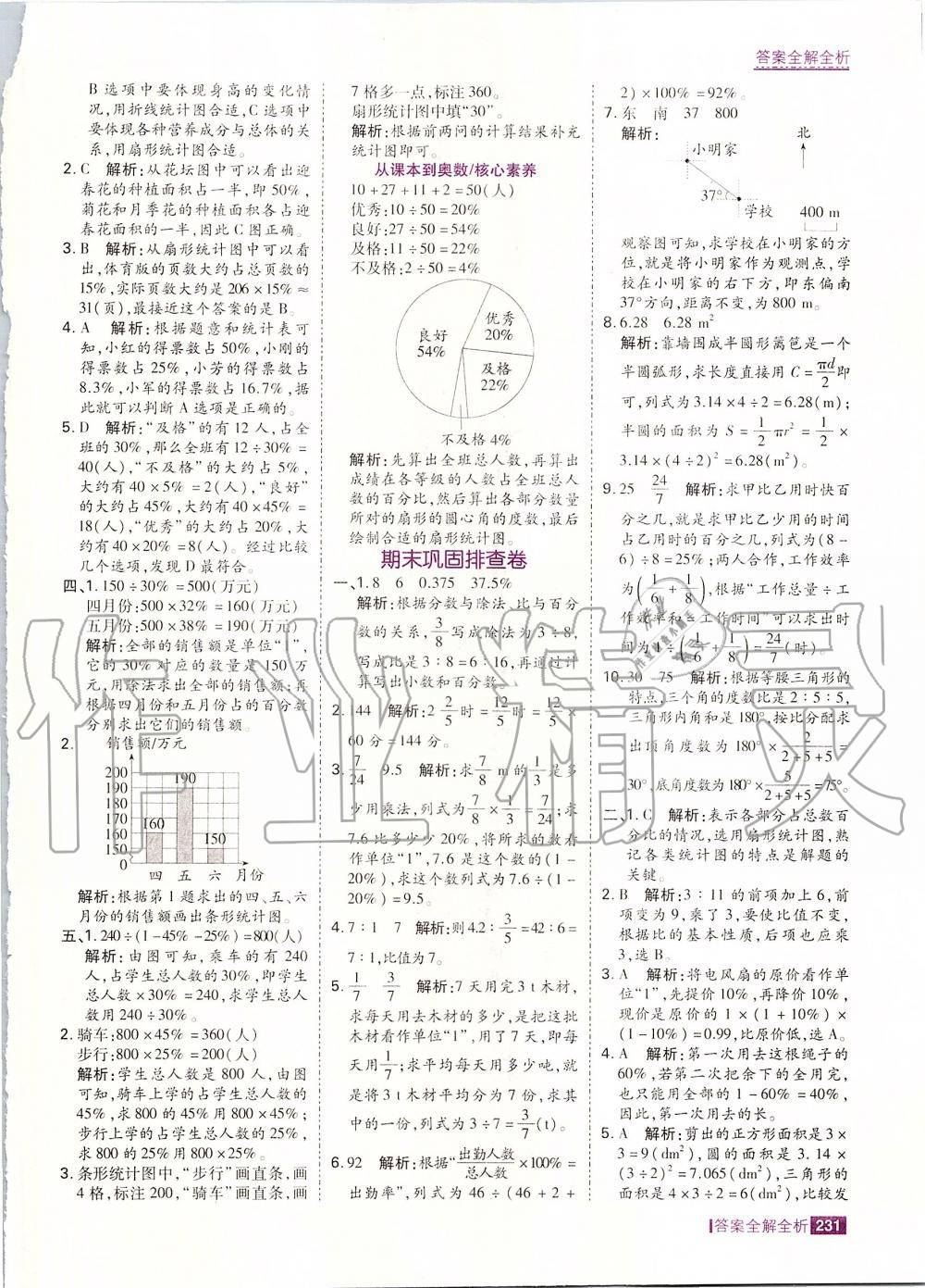 2019年考点集训与满分备考六年级数学上册人教版 第55页