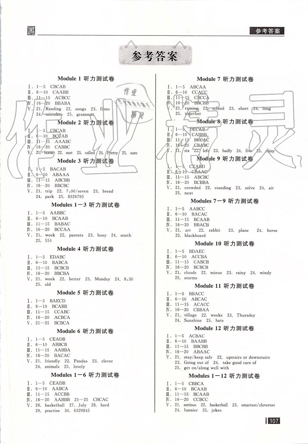 2019年全品小复习八年级英语上册外研版 第14页