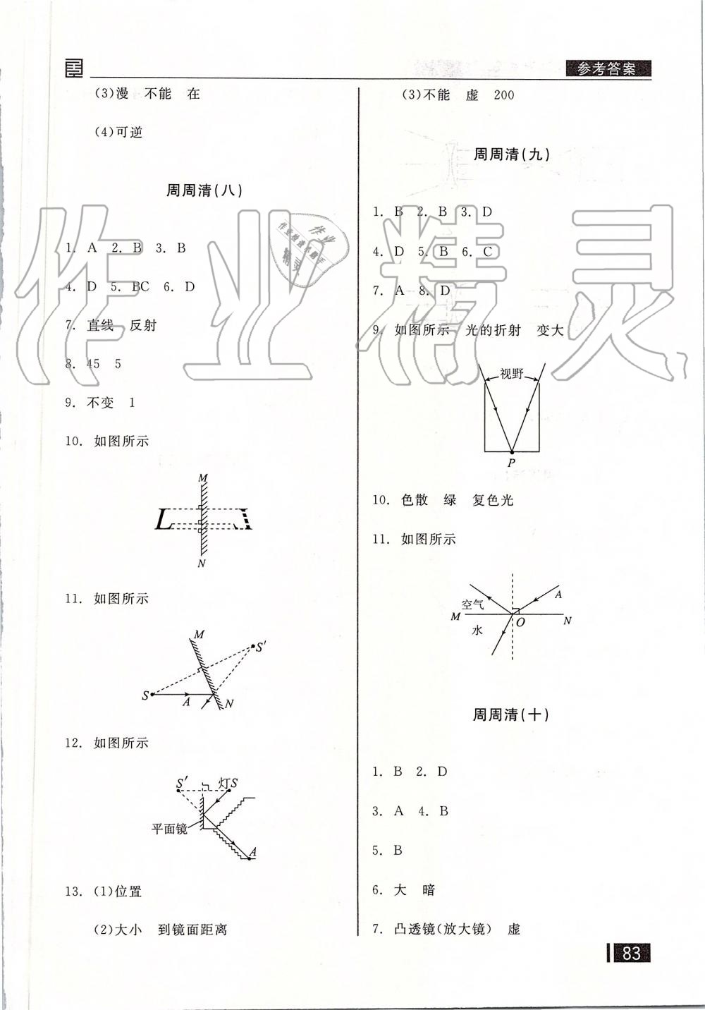 2019年全品小復(fù)習(xí)八年級(jí)物理上冊(cè)人教版 第10頁