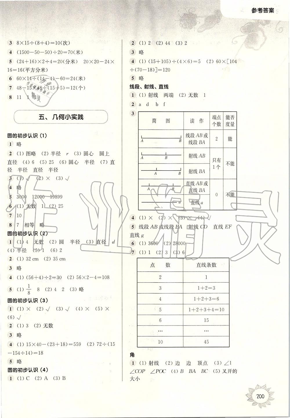 2019年第一作業(yè)四年級(jí)數(shù)學(xué)第一學(xué)期滬教版 第10頁(yè)