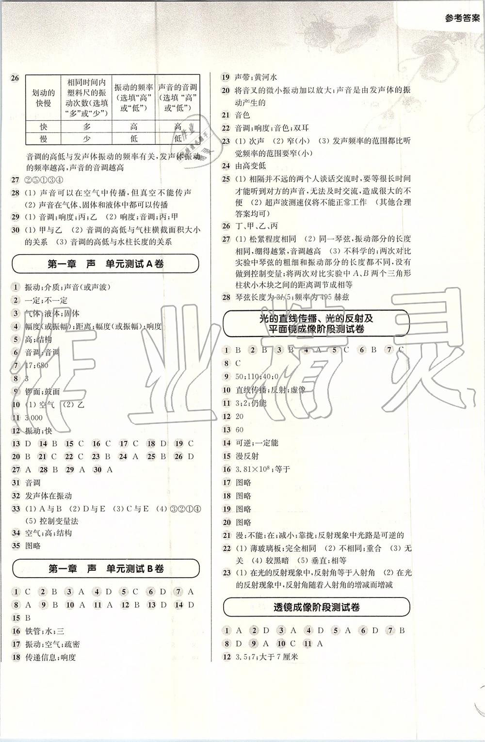 2019年第一作业八年级物理第一学期沪教版 第8页