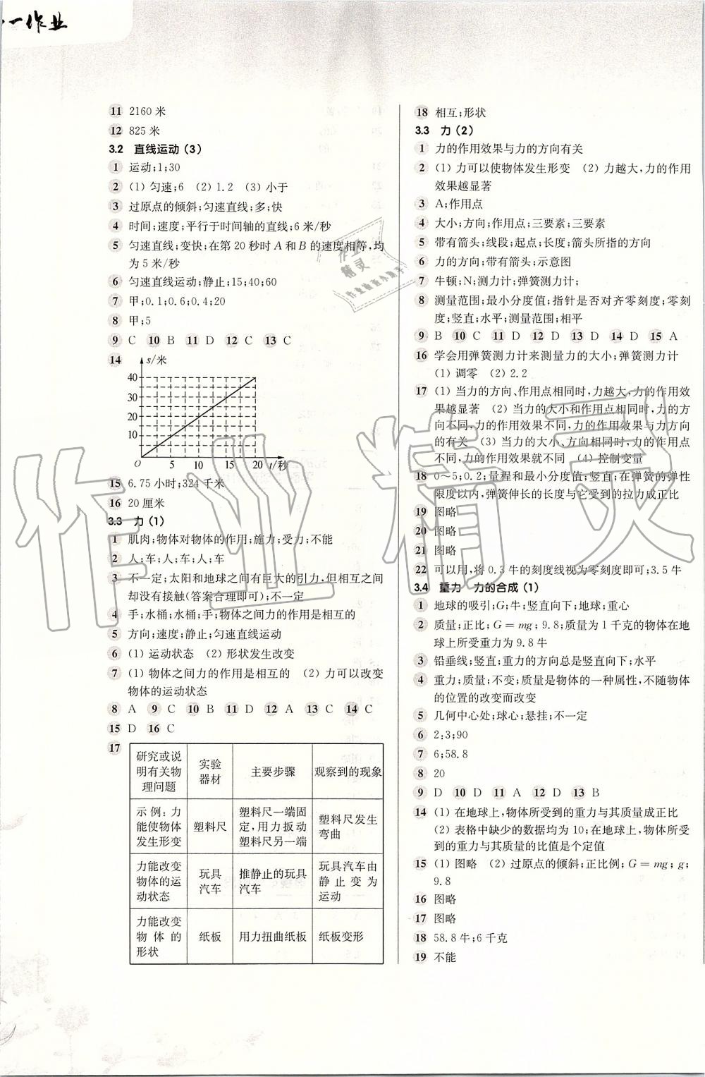 2019年第一作业八年级物理第一学期沪教版 第5页