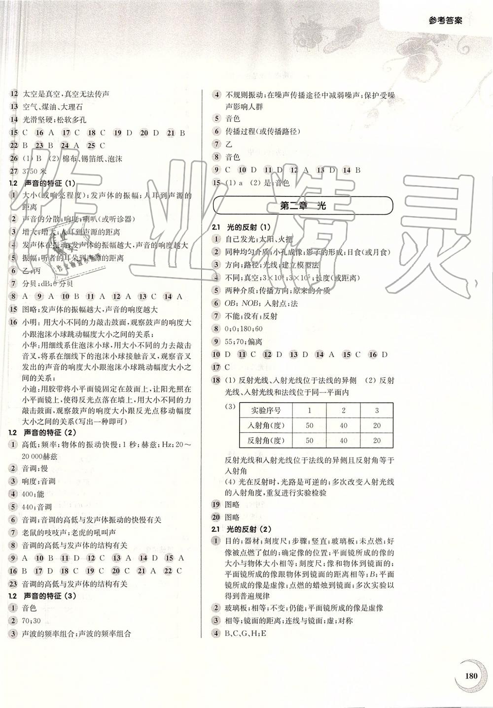 2019年第一作业八年级物理第一学期沪教版 第2页