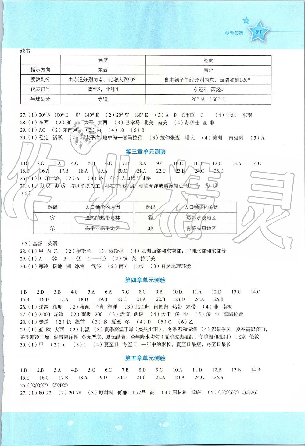 2019年新课标初中地理同步伴你学七年级上册湘教版 第6页