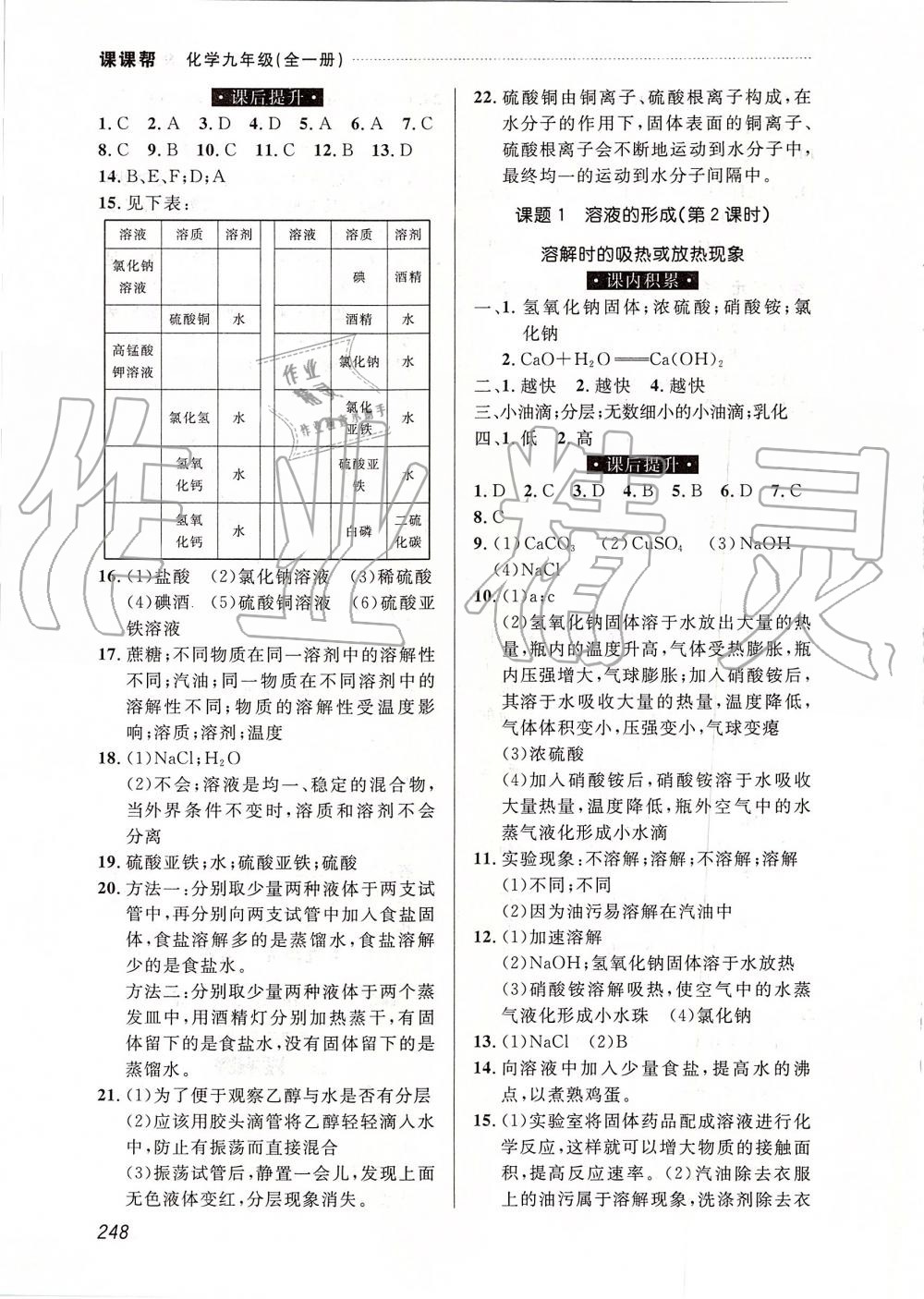 2019年中考快遞課課幫九年級(jí)化學(xué)全一冊(cè)人教版 第24頁