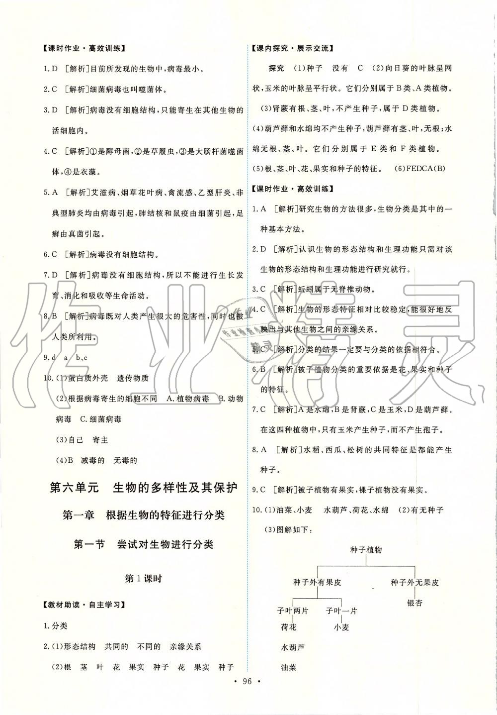 2019年能力培養(yǎng)與測(cè)試八年級(jí)生物學(xué)上冊(cè)人教版 第14頁(yè)