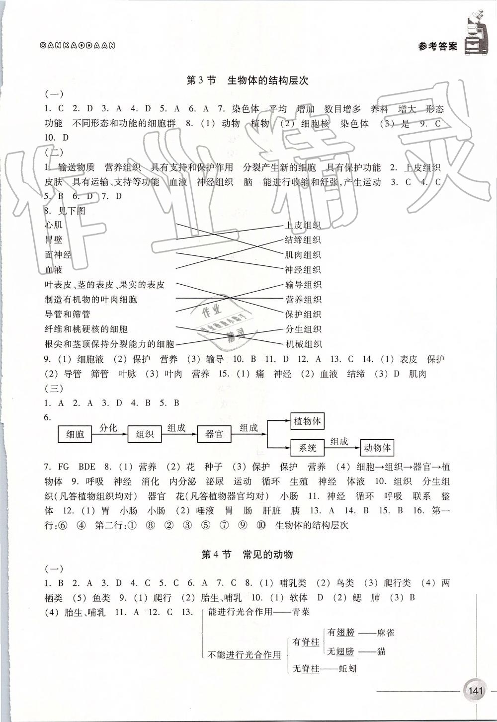 2019年同步练习七年级科学上册浙教版浙江教育出版社 第3页