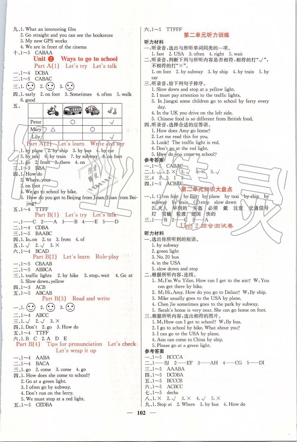 2019年課堂點(diǎn)睛六年級(jí)英語(yǔ)上冊(cè)人教版 第2頁(yè)