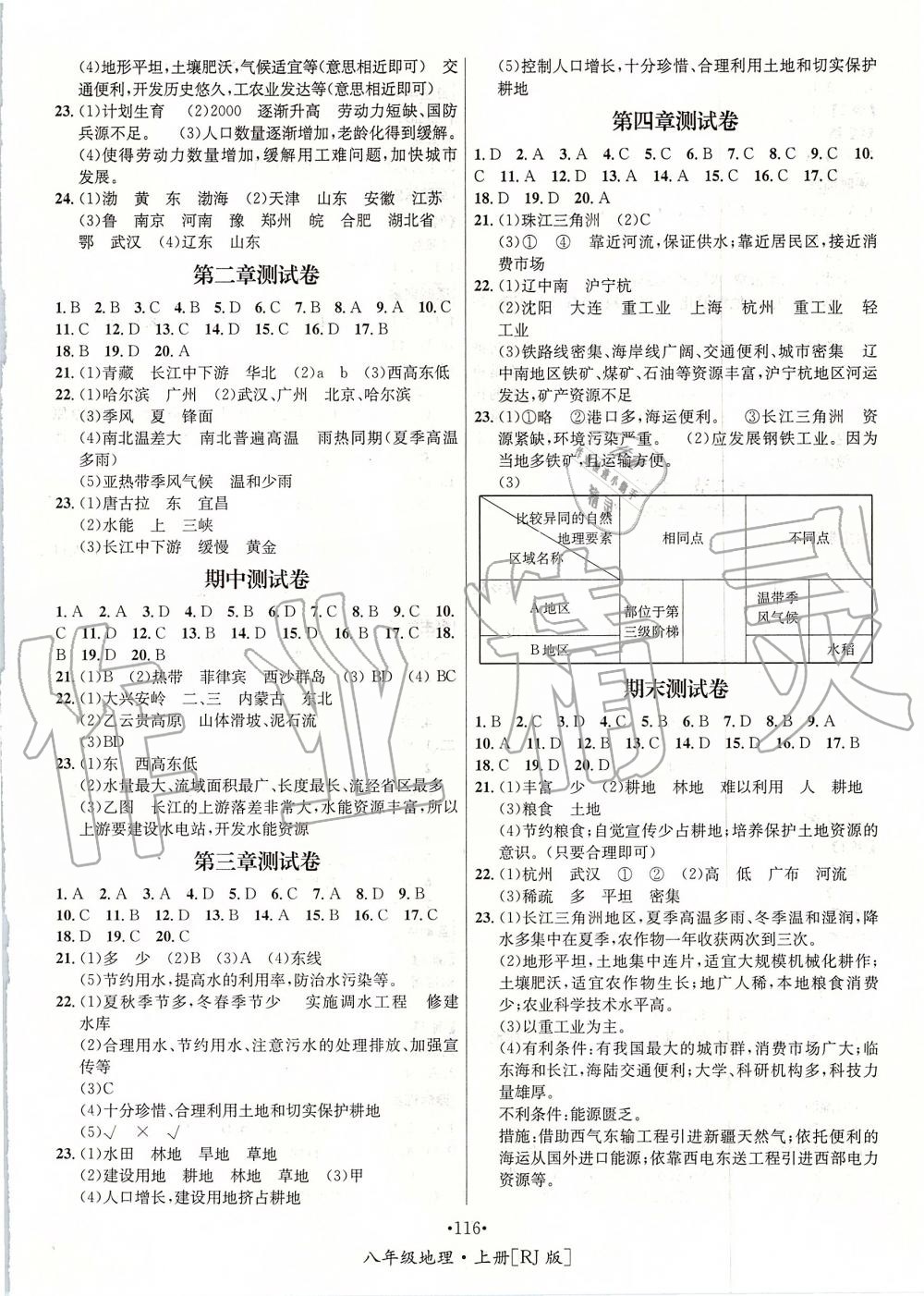 2019年优学名师名题八年级地理上册人教版 第8页