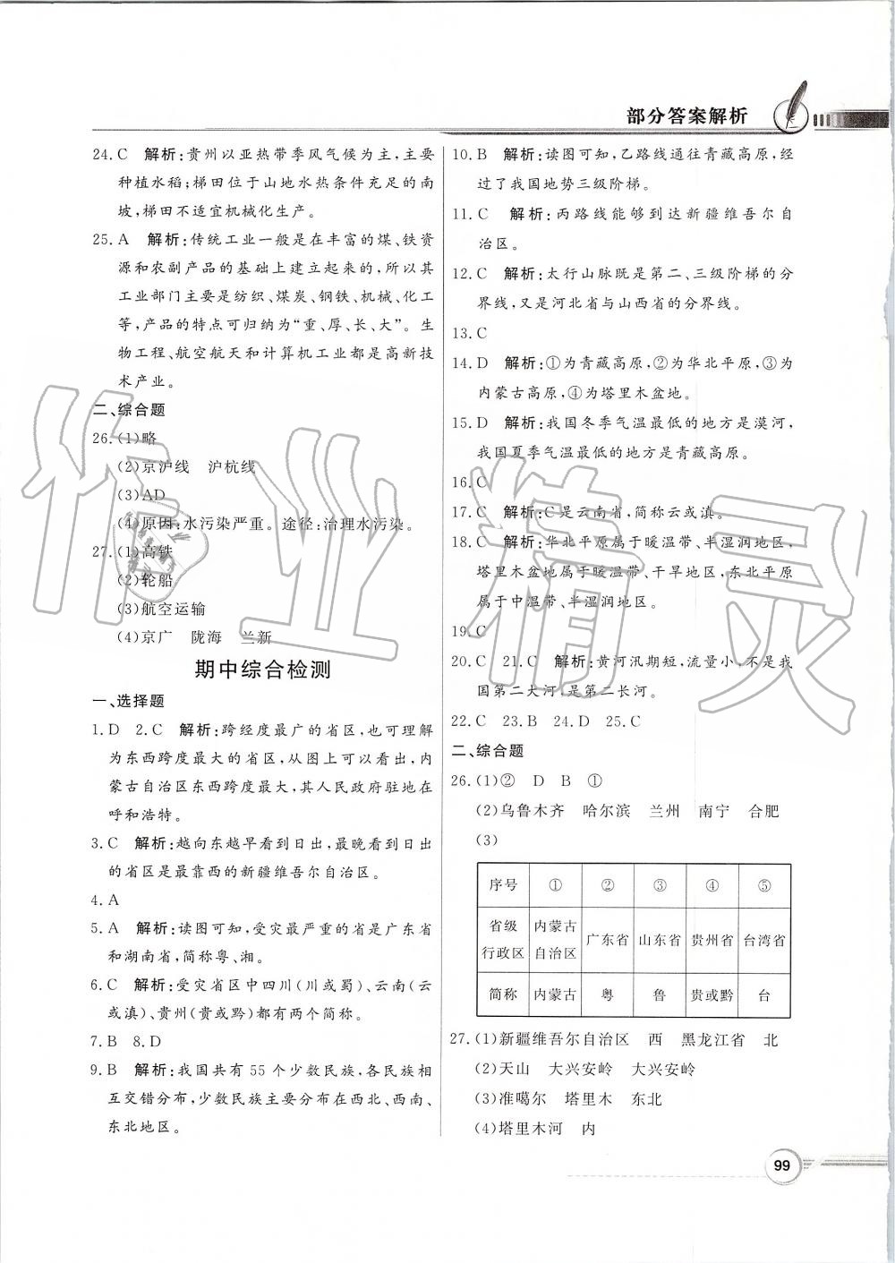 2019年同步導學與優(yōu)化訓練八年級地理上冊粵人民版 第15頁