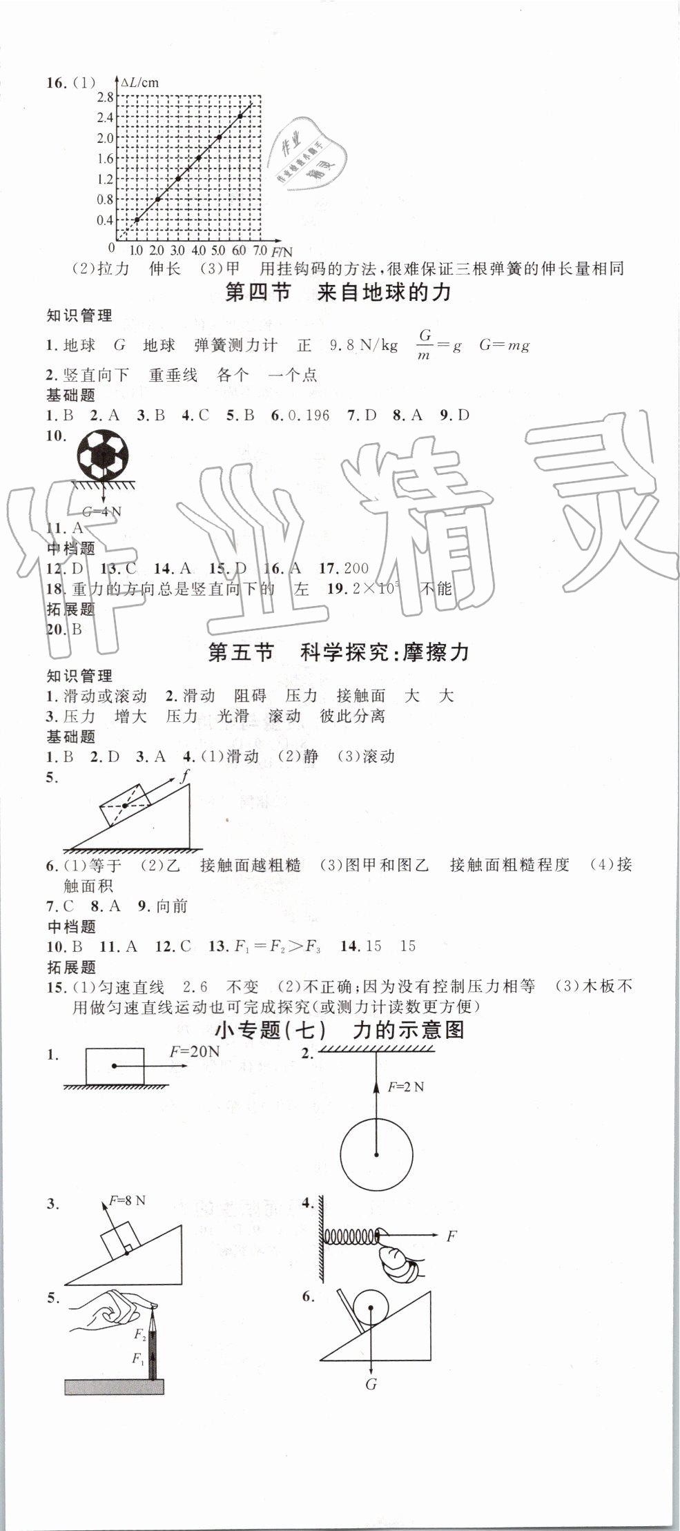 2019年名校课堂八年级物理上册沪科版 第14页