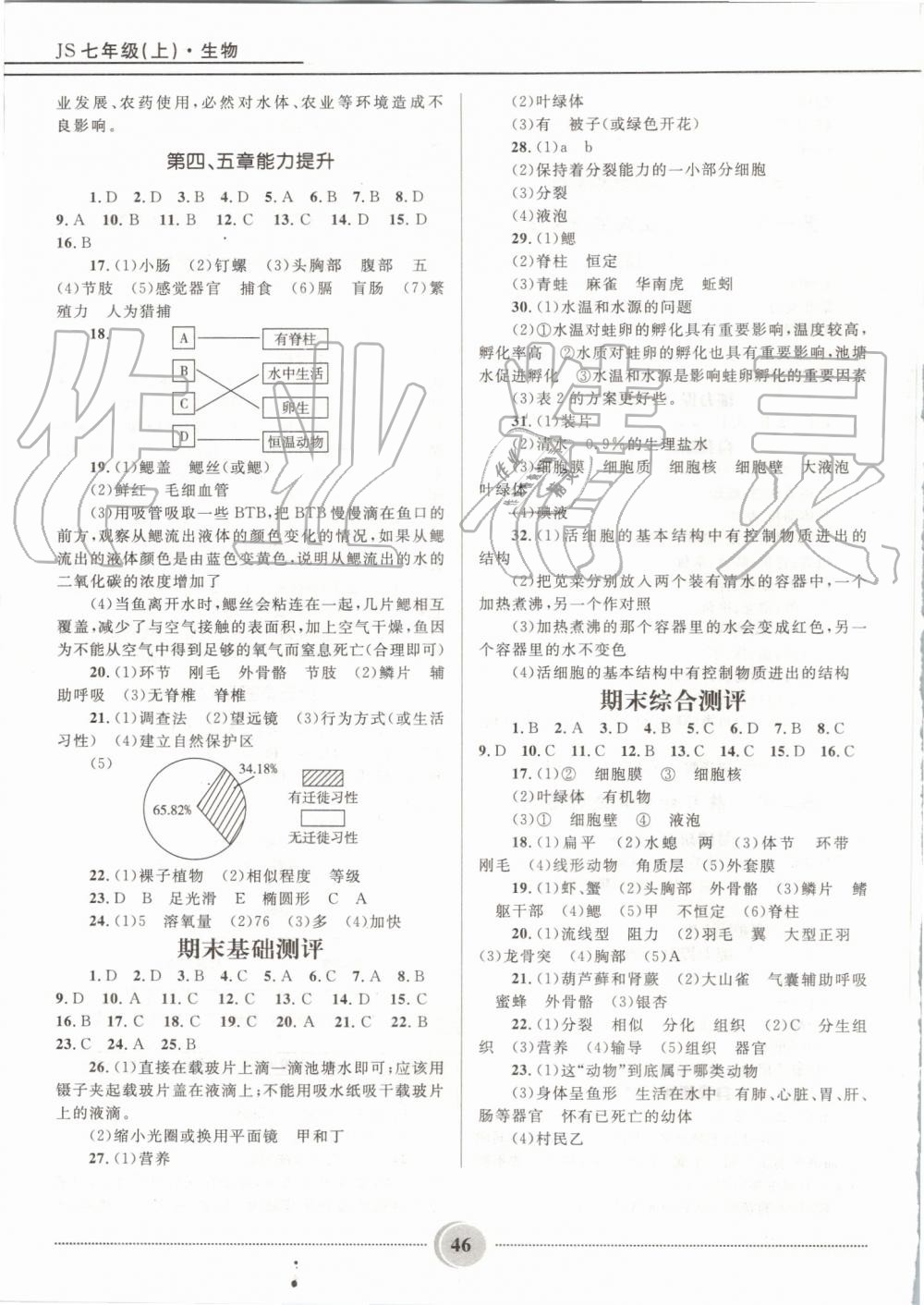 2019年奪冠百分百初中精講精練七年級(jí)生物上冊(cè)冀少版 第11頁(yè)