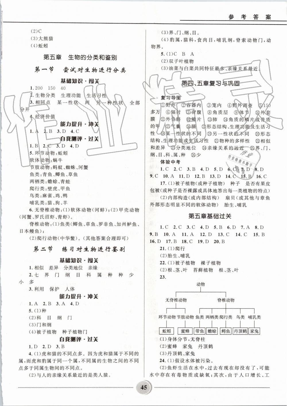 2019年奪冠百分百初中精講精練七年級(jí)生物上冊(cè)冀少版 第10頁(yè)