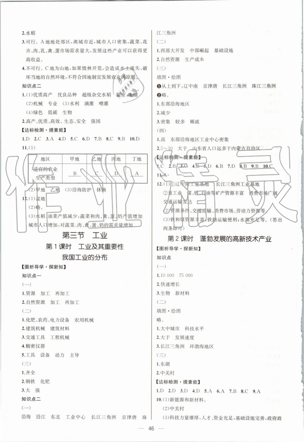 2019年同步學(xué)歷案課時練八年級地理上冊人教版河北專版 第10頁