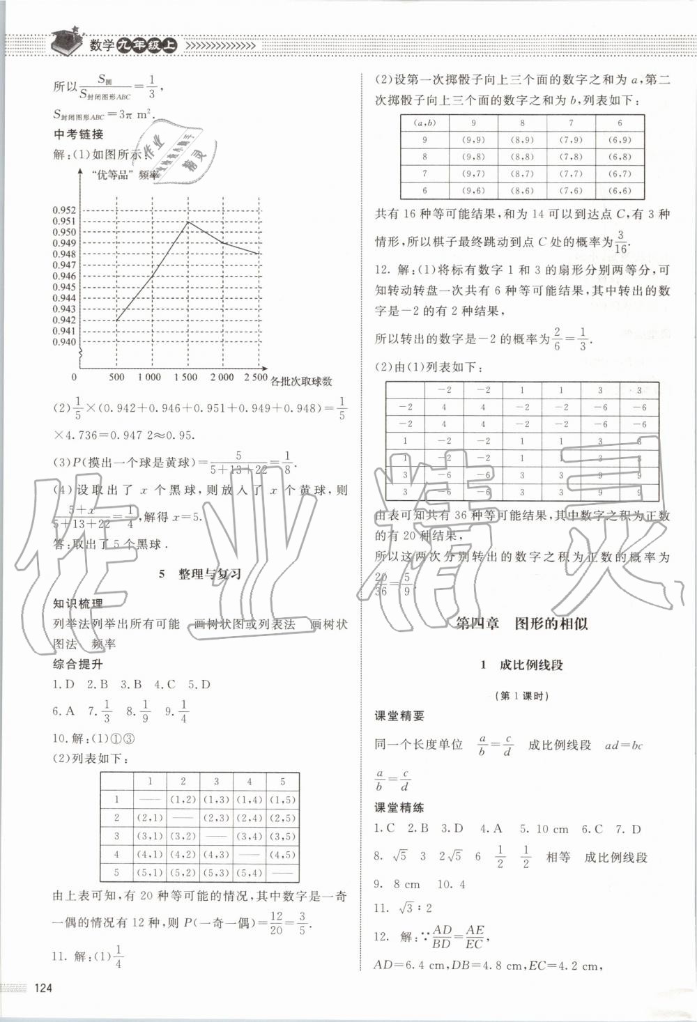 2019年课堂精练九年级数学上册北师大版河北专用 第17页