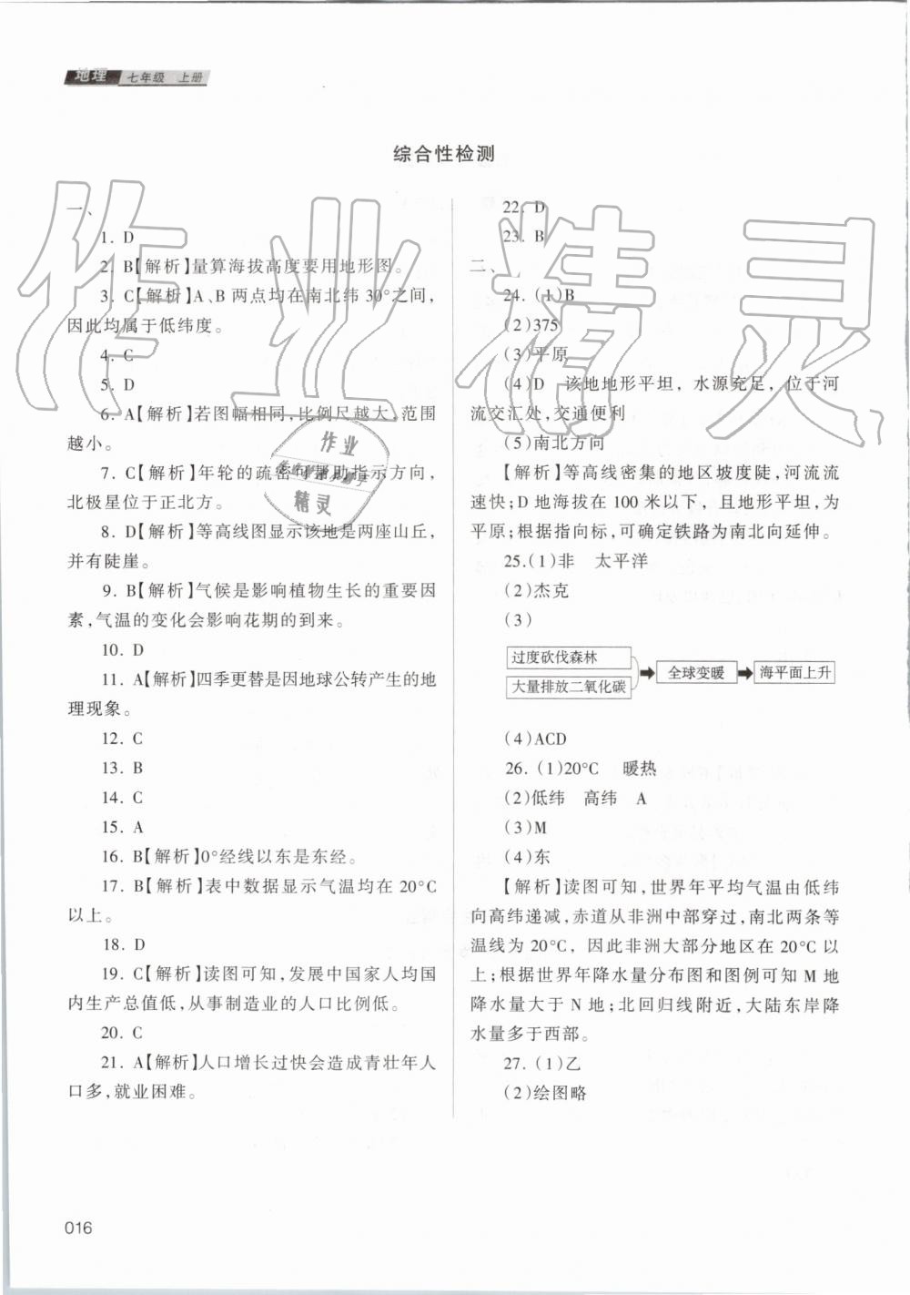 2019年學習質(zhì)量監(jiān)測七年級地理上冊人教版 第16頁