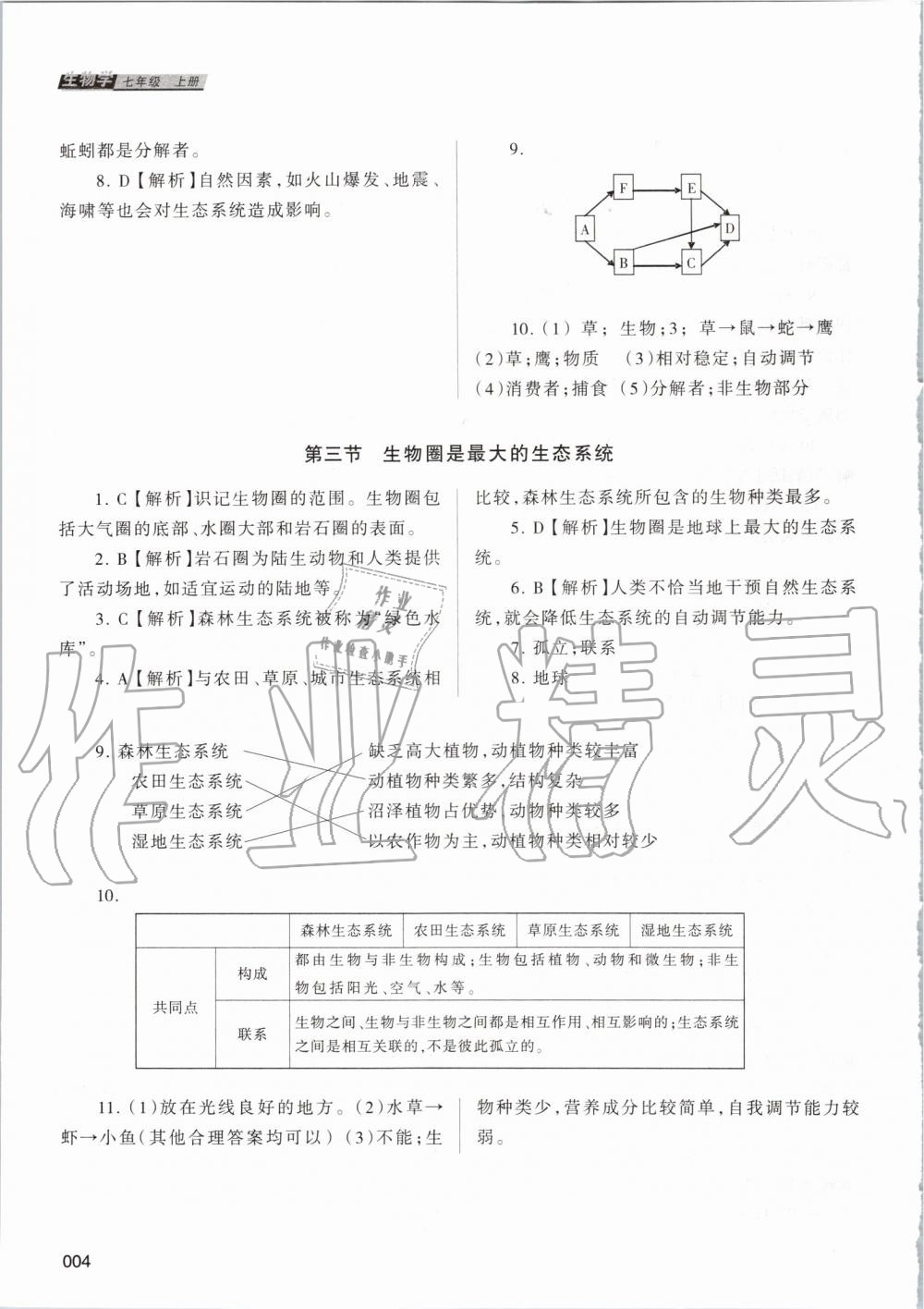 2019年学习质量监测七年级生物学上册人教版 第4页