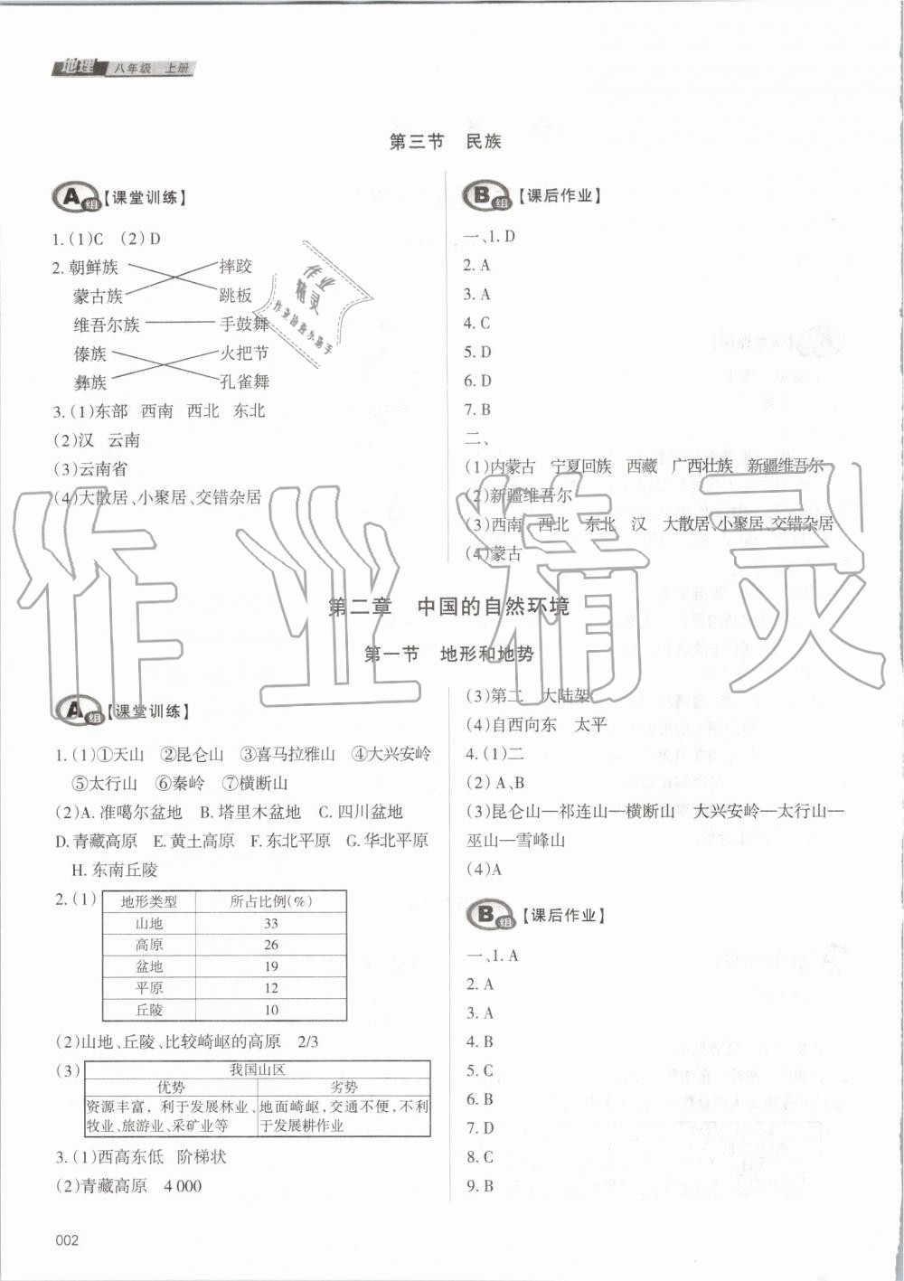 2019年學(xué)習(xí)質(zhì)量監(jiān)測(cè)八年級(jí)地理上冊(cè)人教版 第2頁(yè)