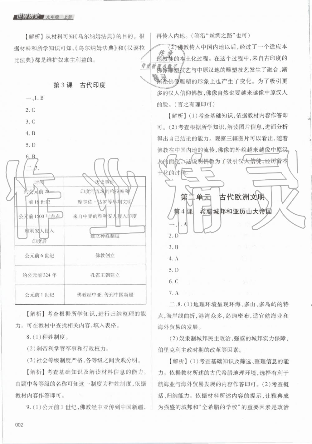 2019年学习质量监测九年级世界历史上册人教版 第2页