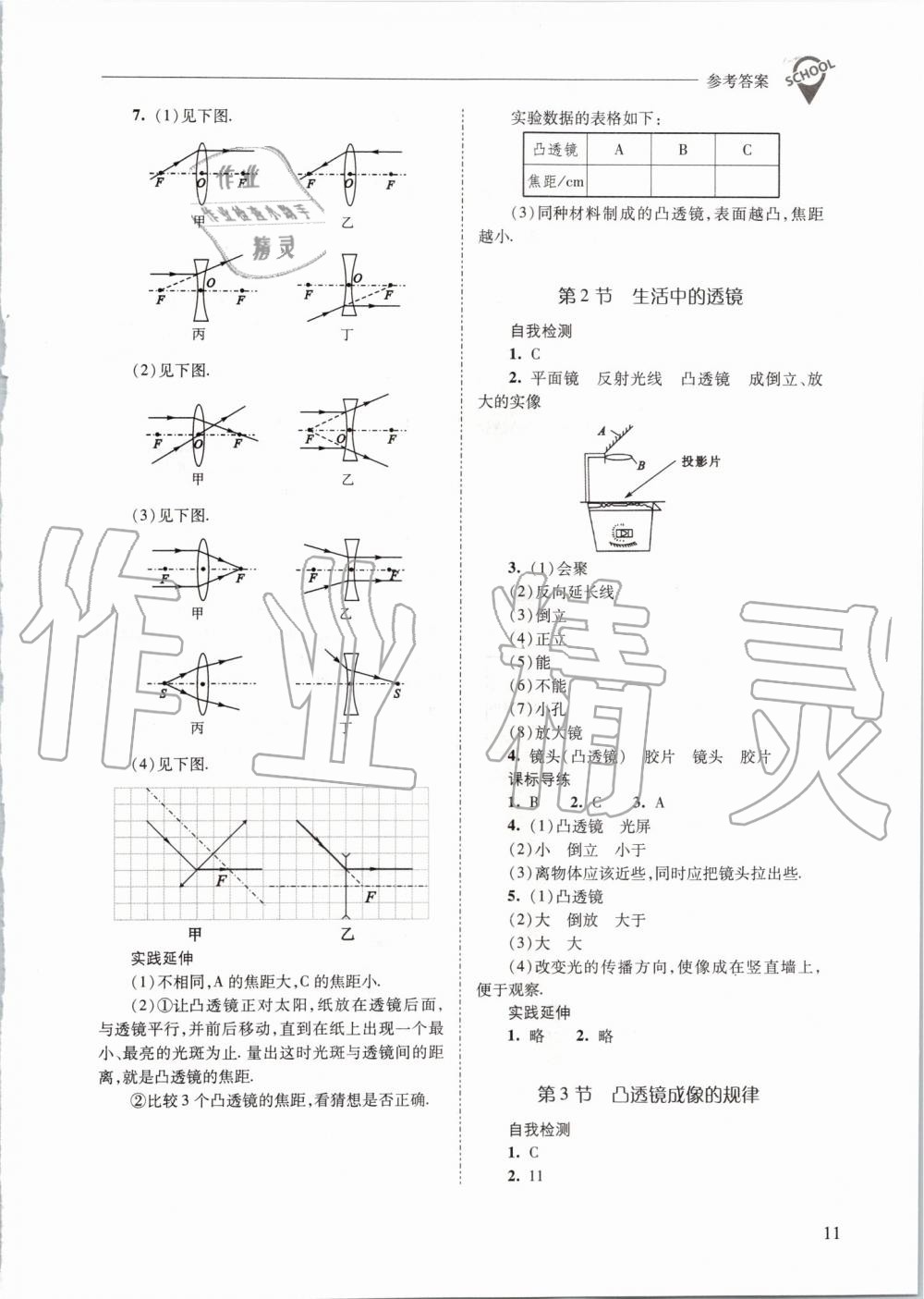 2019年新課程問題解決導(dǎo)學(xué)方案八年級(jí)物理上冊(cè)人教版 第11頁