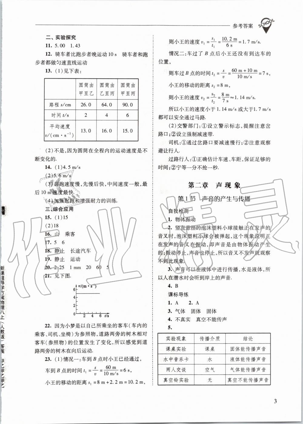 2019年新課程問(wèn)題解決導(dǎo)學(xué)方案八年級(jí)物理上冊(cè)人教版 第3頁(yè)