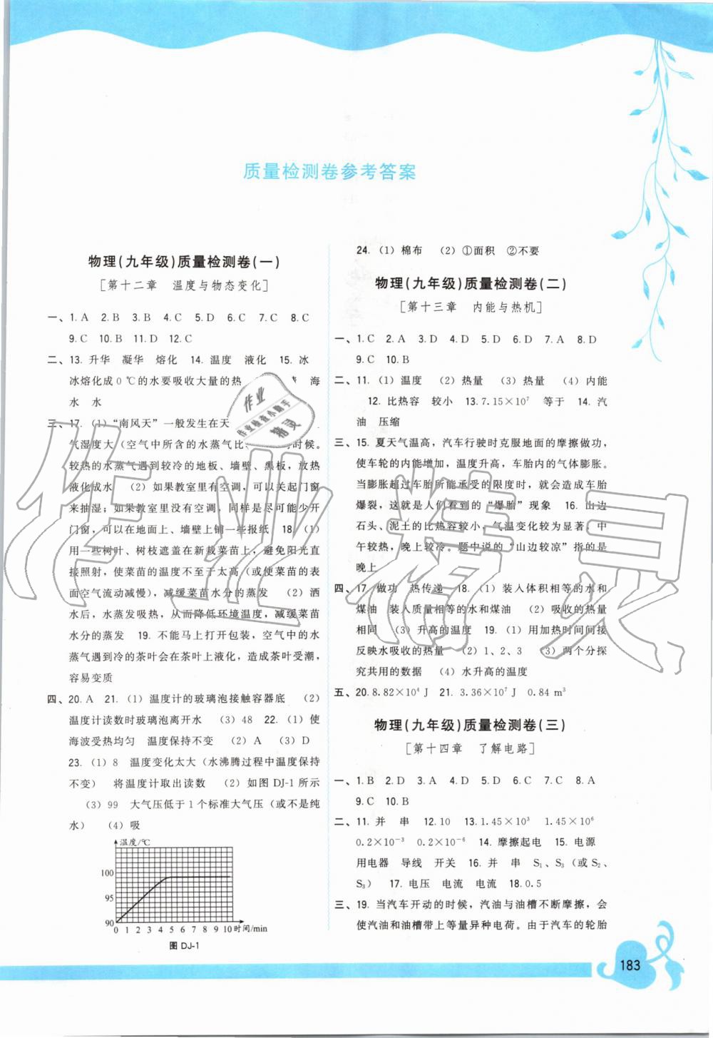 2019年頂尖課課練九年級物理全一冊滬科版 第9頁