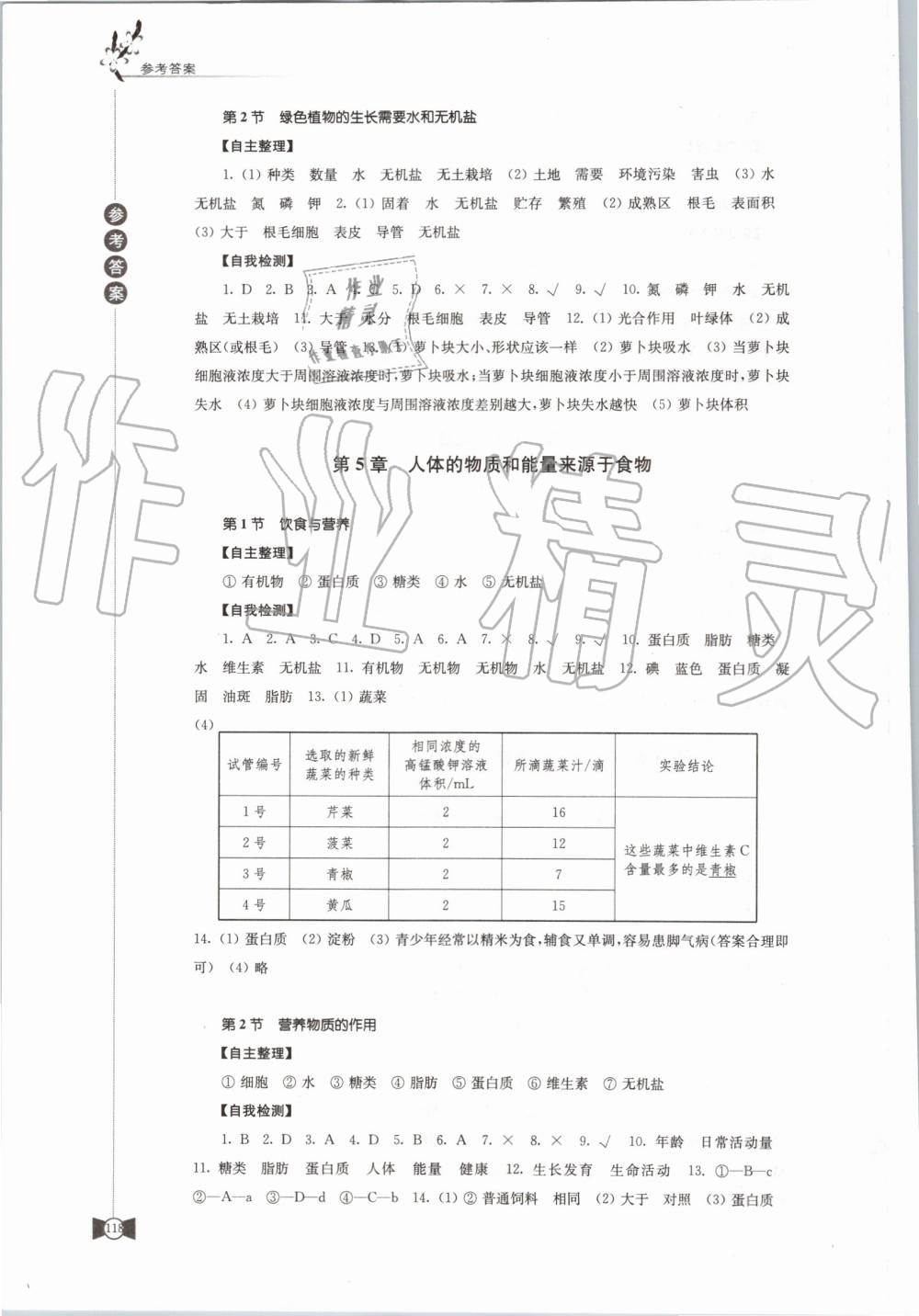 2019年學(xué)習(xí)與評(píng)價(jià)七年級(jí)生物學(xué)上冊(cè)蘇科版江蘇教育出版社 第6頁