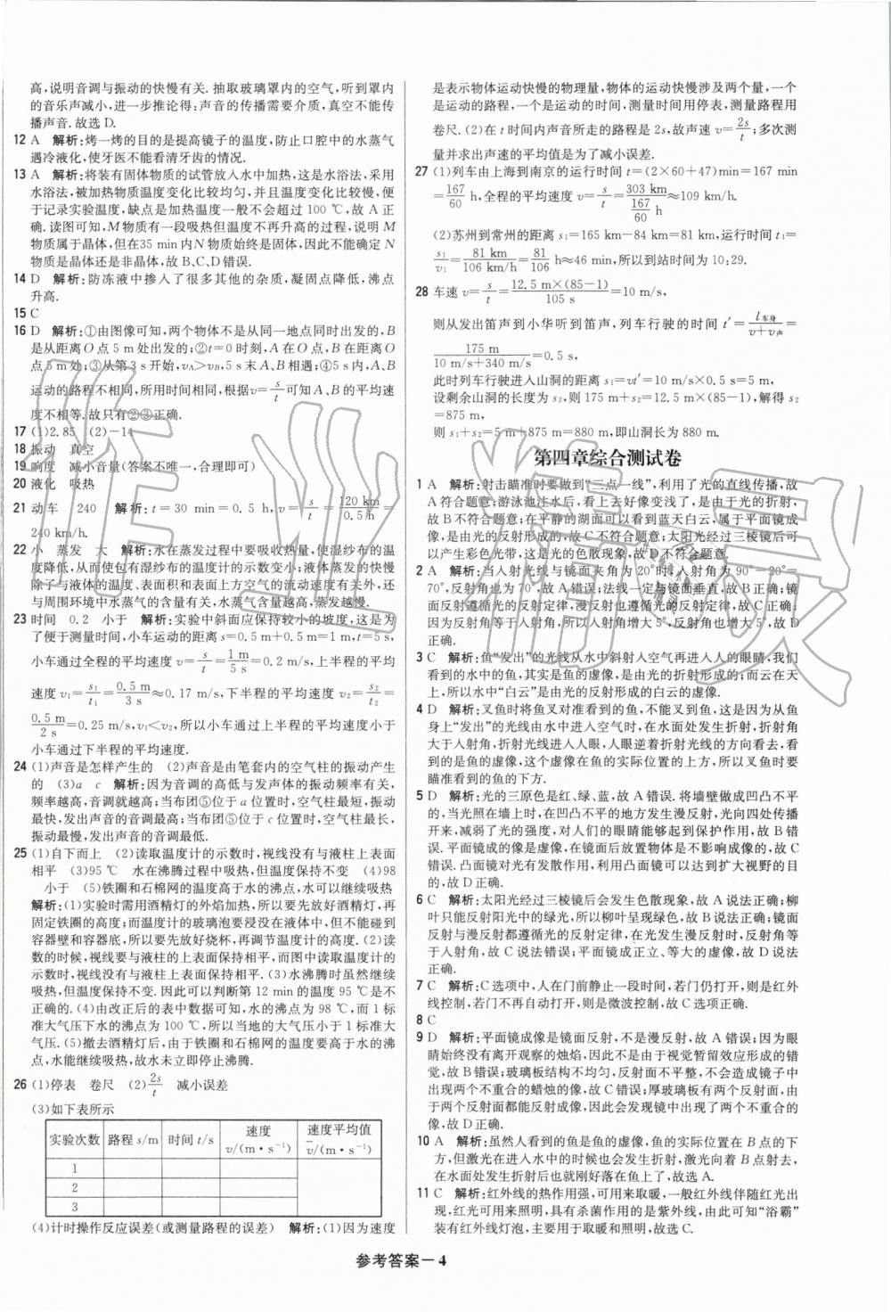 2019年1加1輕巧奪冠優(yōu)化訓(xùn)練八年級(jí)物理上冊(cè)人教版 第47頁(yè)