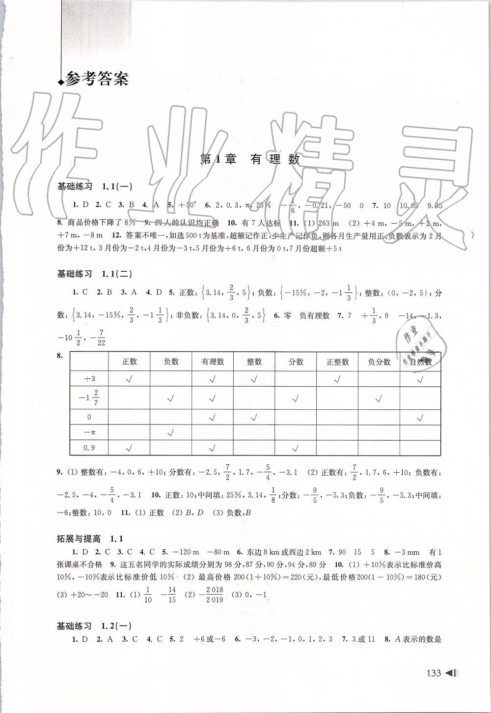 2019年初中數(shù)學(xué)同步練習(xí)七年級(jí)上冊(cè)滬科版上?？茖W(xué)技術(shù)出版社 第1頁(yè)