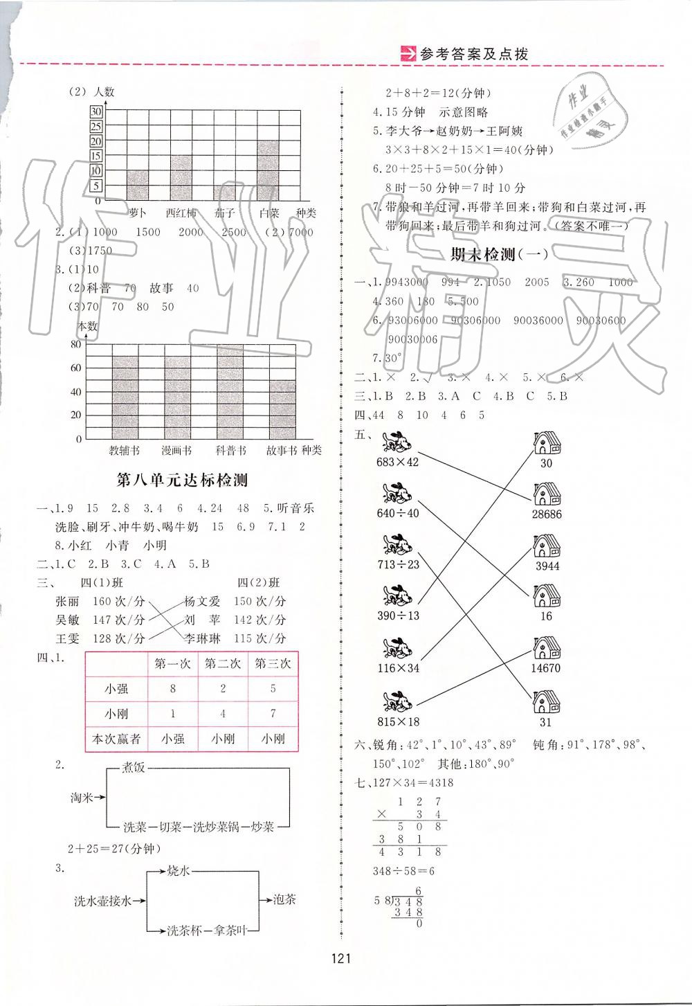 2019年三維數(shù)字課堂四年級(jí)數(shù)學(xué)上冊(cè)人教版 第13頁(yè)