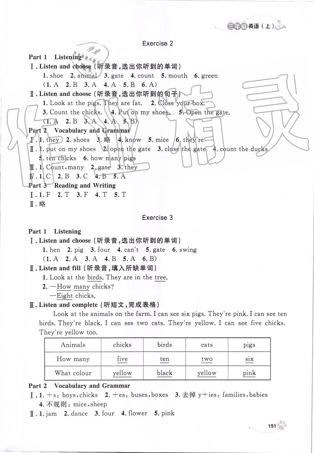 2019年上海作業(yè)三年級英語上冊滬教牛津版 第27頁