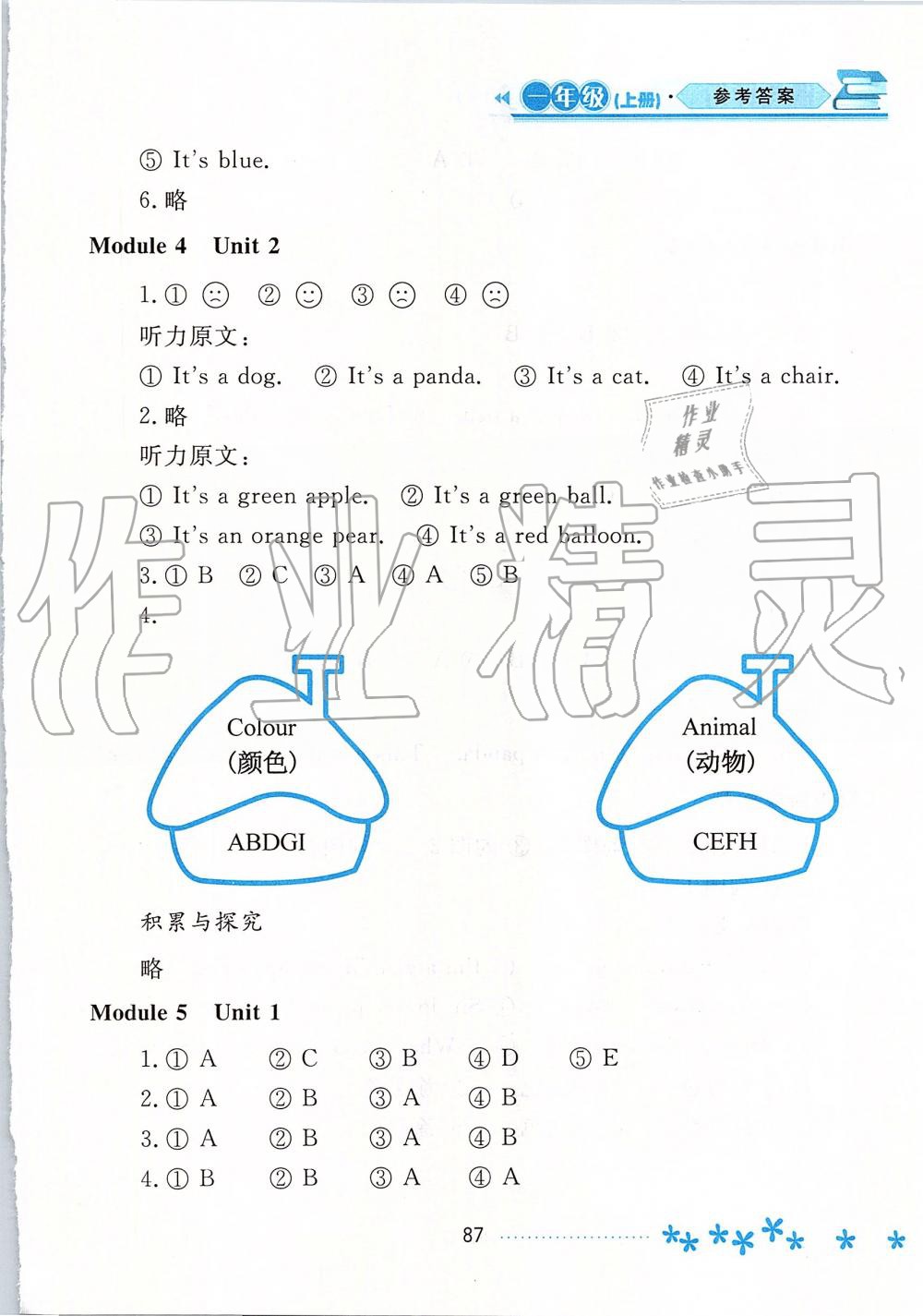 2019年資源與評(píng)價(jià)一年級(jí)英語上冊(cè)外研版 第6頁