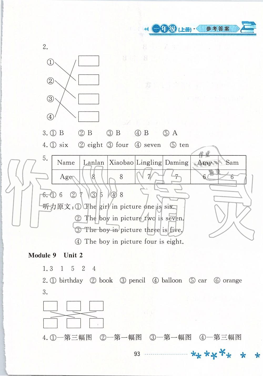 2019年資源與評(píng)價(jià)一年級(jí)英語(yǔ)上冊(cè)外研版 第12頁(yè)