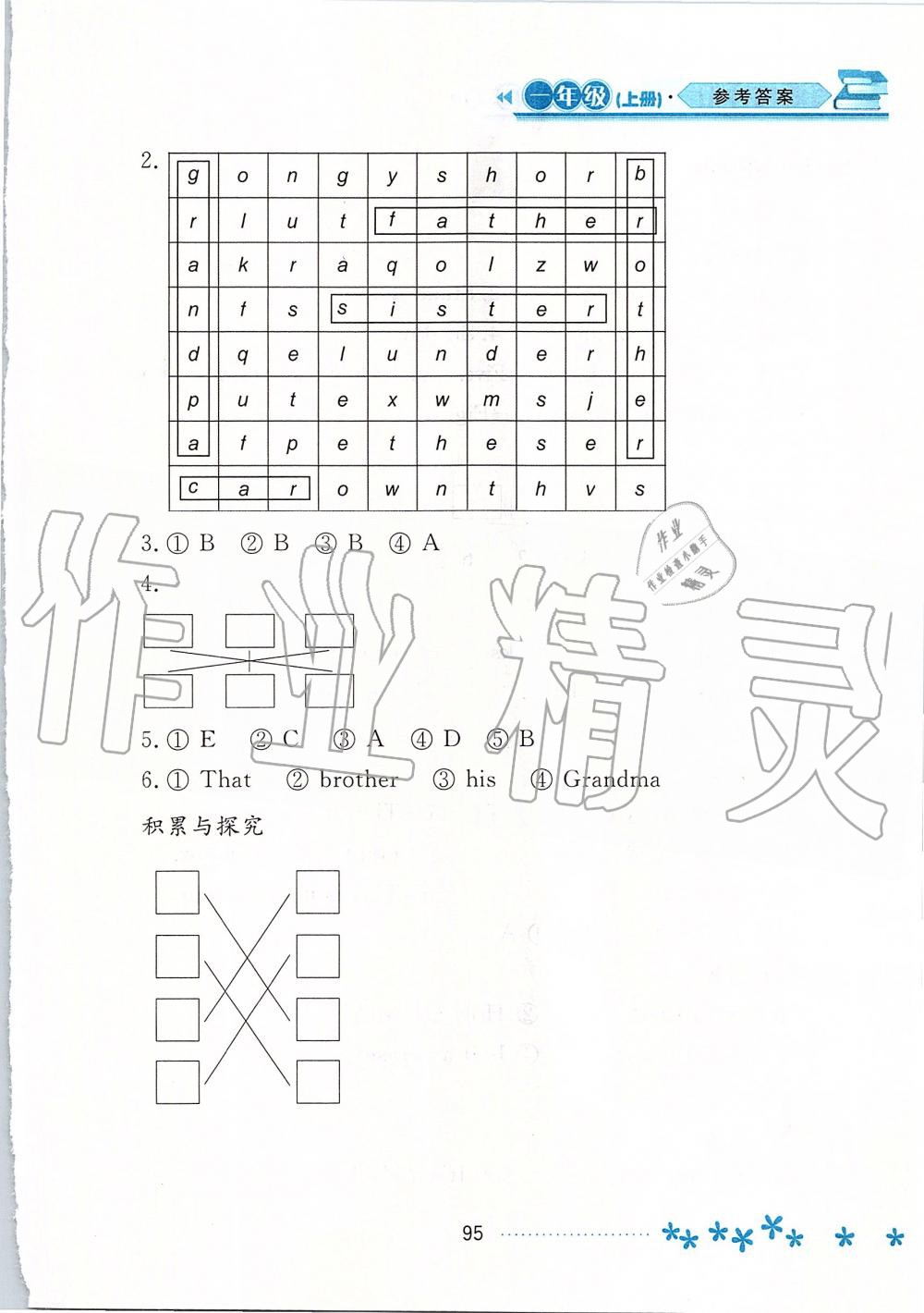 2019年資源與評(píng)價(jià)一年級(jí)英語上冊(cè)外研版 第14頁