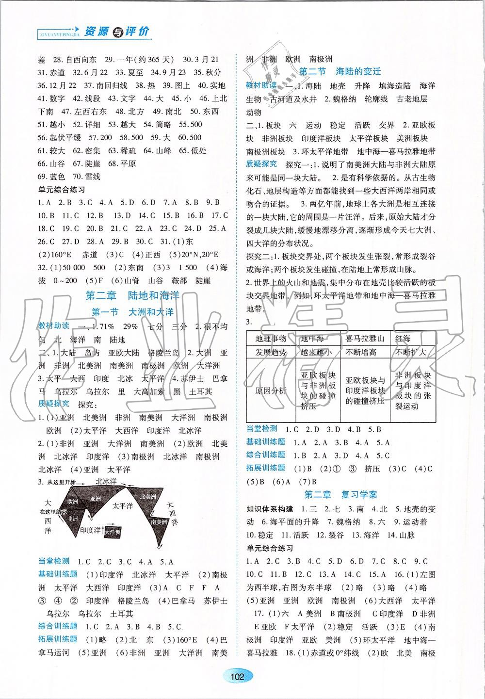 2019年資源與評價七年級地理上冊人教版 第4頁