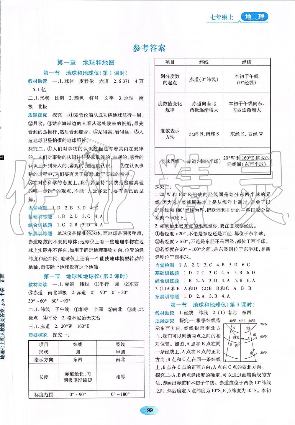 2019年資源與評(píng)價(jià)七年級(jí)地理上冊(cè)人教版 第1頁