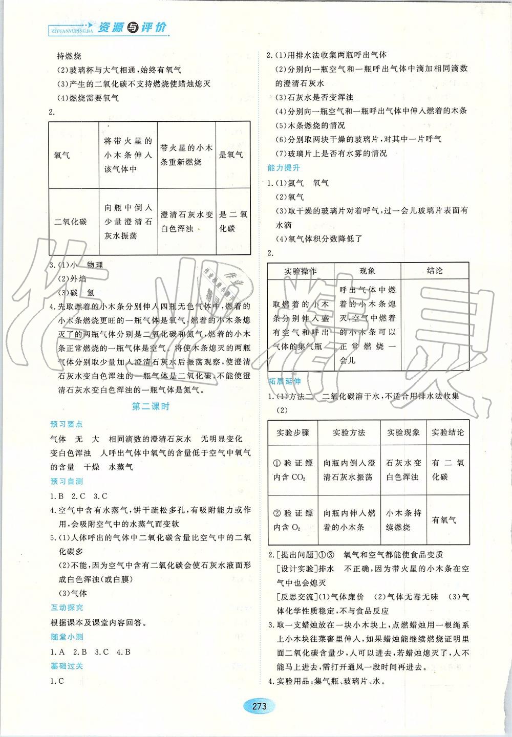 2019年資源與評(píng)價(jià)八年級(jí)化學(xué)全一冊(cè)人教版 第3頁(yè)