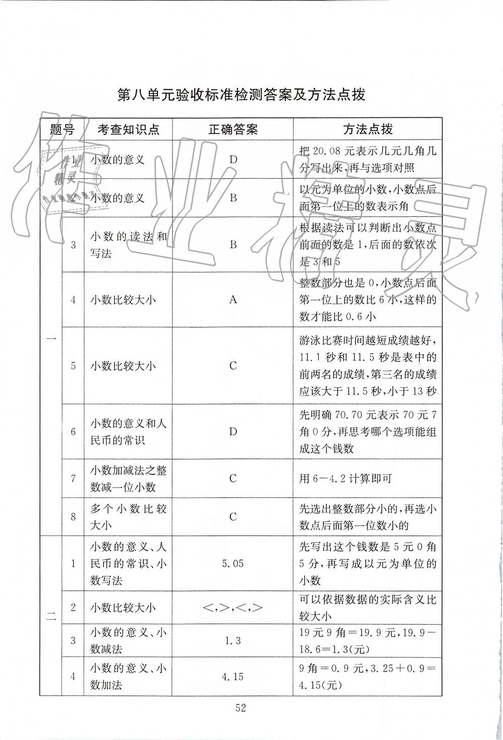 2019年海淀名師伴你學(xué)同步學(xué)練測三年級數(shù)學(xué)上冊北師大版 第20頁