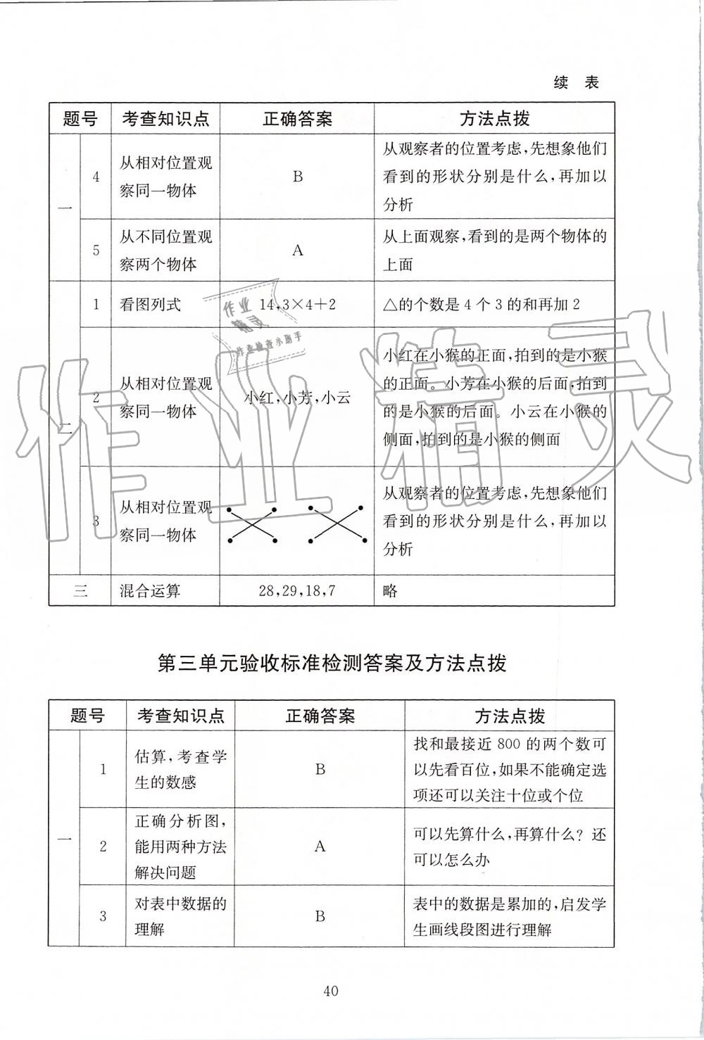 2019年海淀名師伴你學(xué)同步學(xué)練測(cè)三年級(jí)數(shù)學(xué)上冊(cè)北師大版 第8頁(yè)