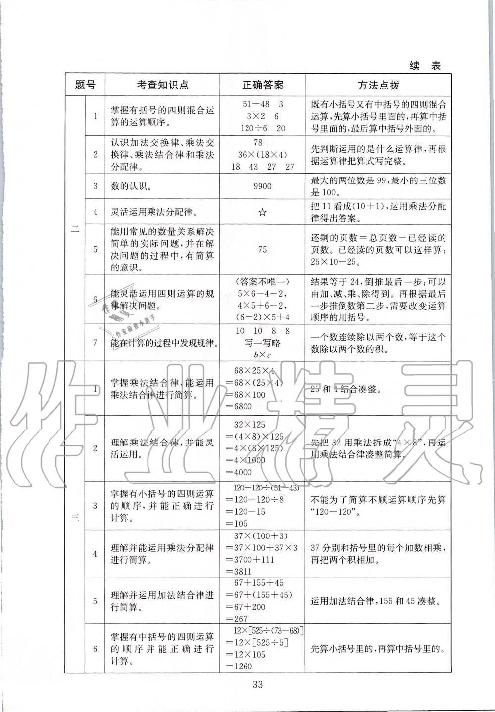 2019年海淀名師伴你學(xué)同步學(xué)練測四年級數(shù)學(xué)上冊北師大版 第9頁