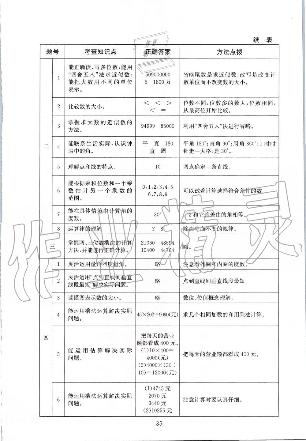 2019年海淀名師伴你學(xué)同步學(xué)練測(cè)四年級(jí)數(shù)學(xué)上冊(cè)北師大版 第11頁(yè)