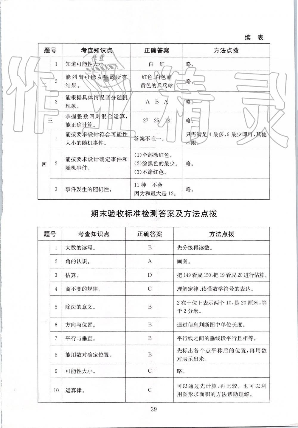 2019年海淀名師伴你學同步學練測四年級數(shù)學上冊北師大版 第15頁