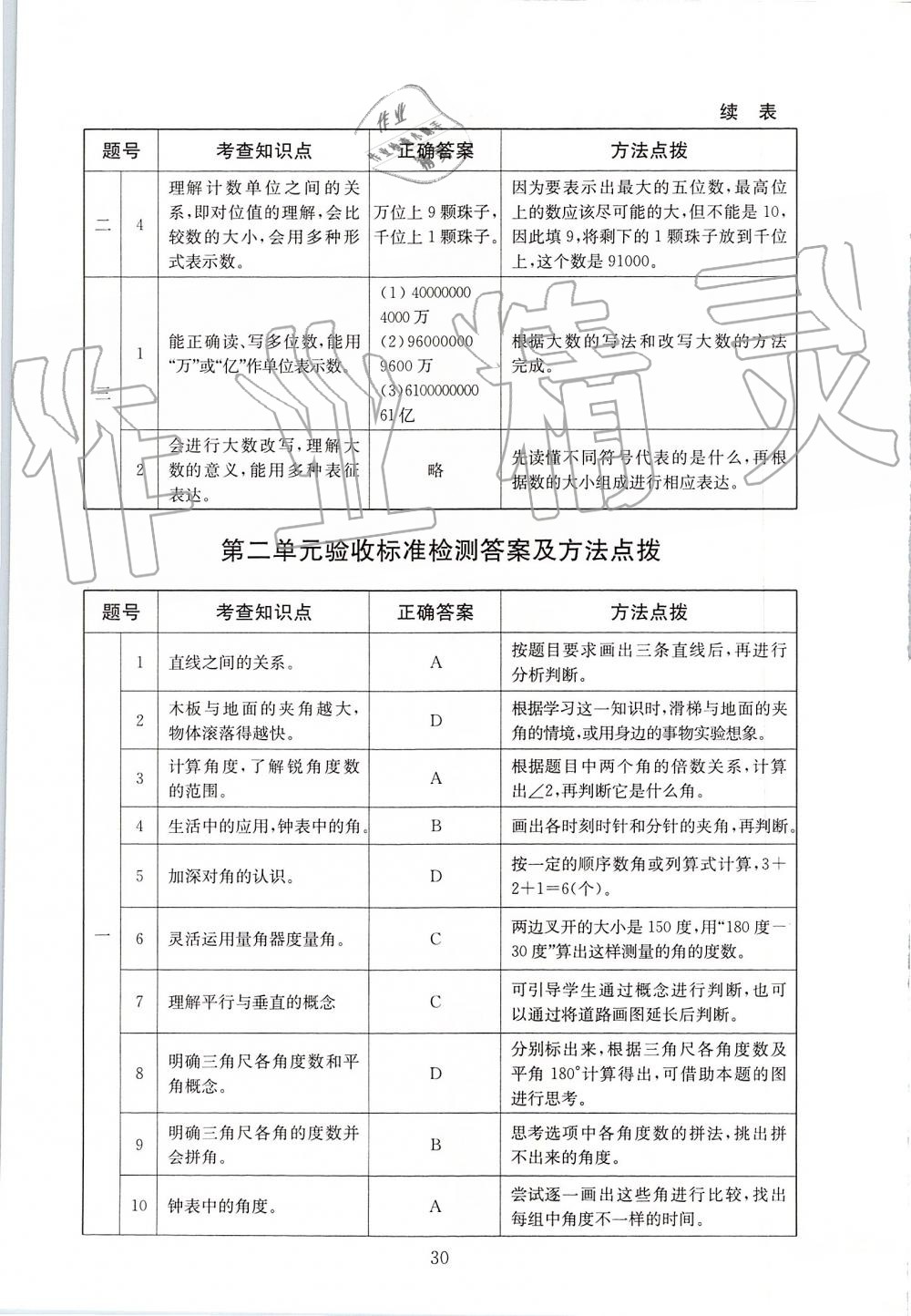 2019年海淀名師伴你學(xué)同步學(xué)練測四年級數(shù)學(xué)上冊北師大版 第6頁