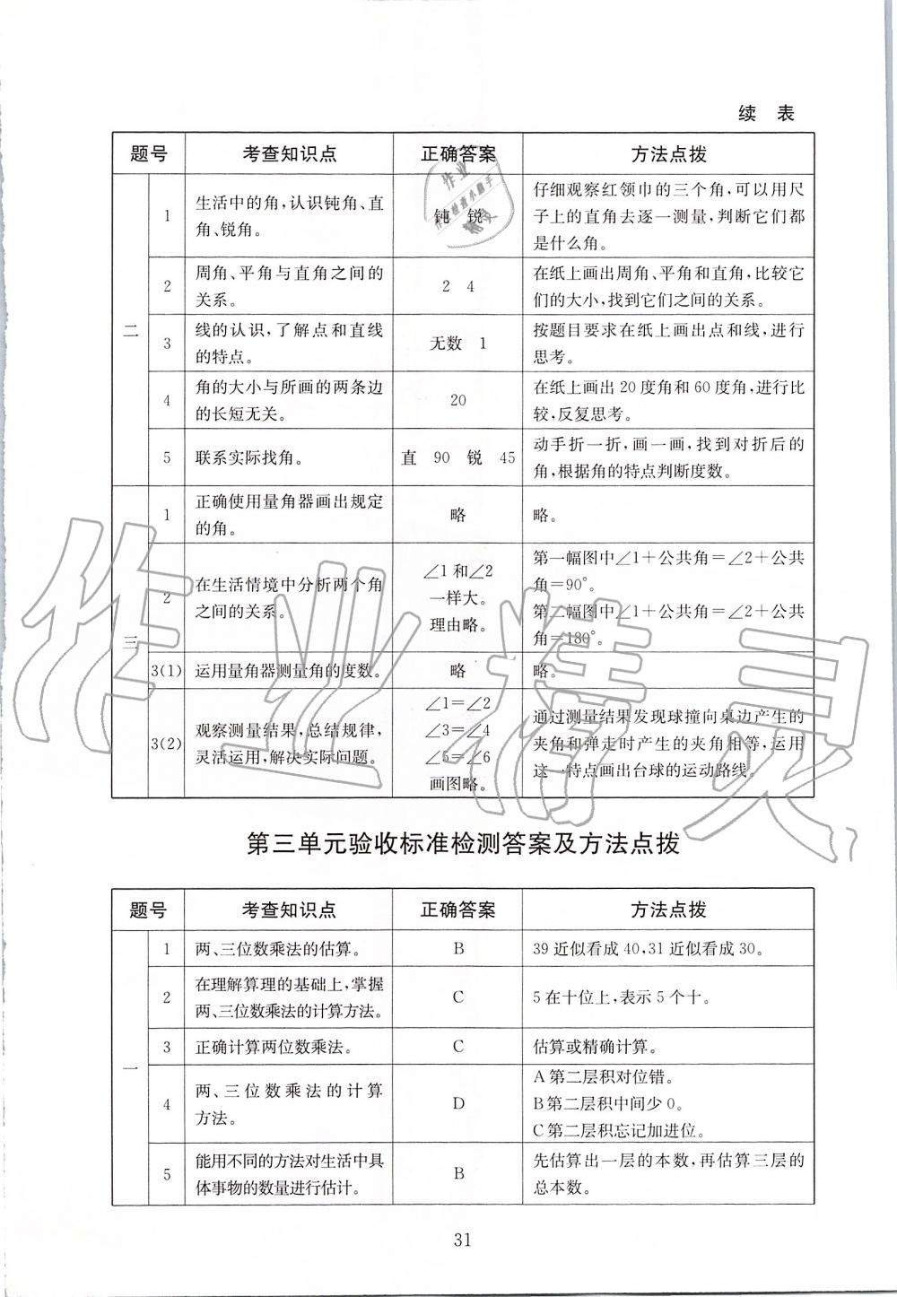 2019年海淀名師伴你學(xué)同步學(xué)練測(cè)四年級(jí)數(shù)學(xué)上冊(cè)北師大版 第7頁(yè)