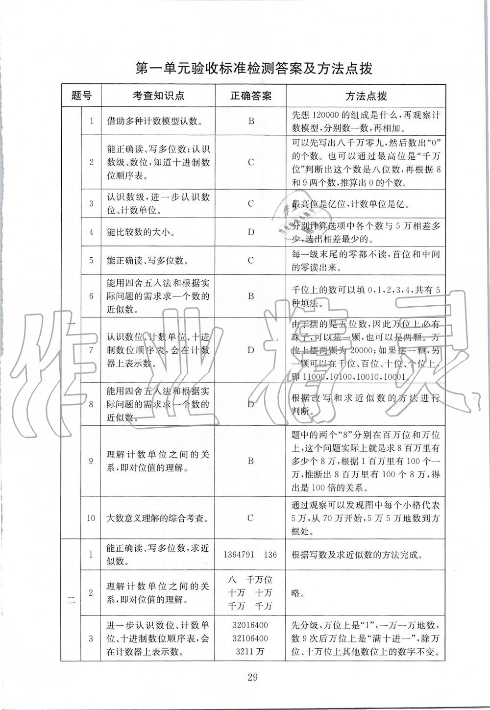 2019年海淀名師伴你學(xué)同步學(xué)練測(cè)四年級(jí)數(shù)學(xué)上冊(cè)北師大版 第5頁