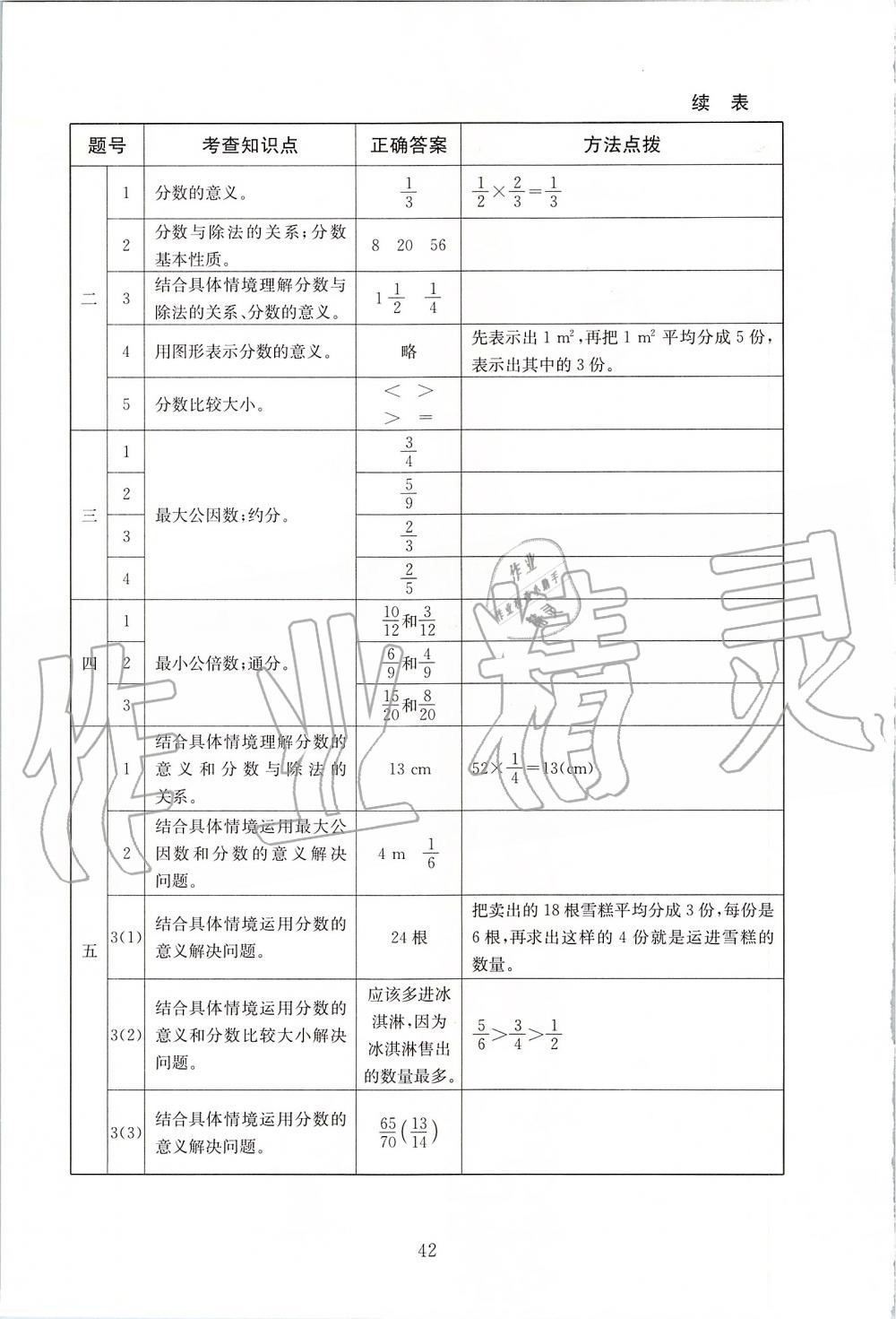 2019年海淀名師伴你學(xué)同步學(xué)練測五年級數(shù)學(xué)上冊北師大版 第16頁