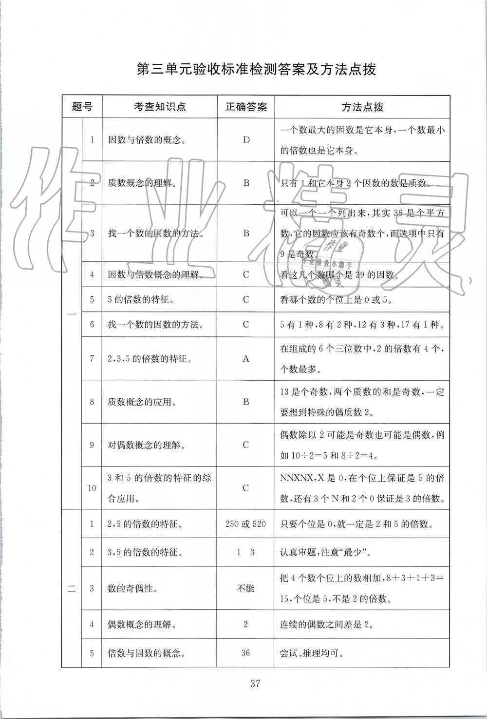 2019年海淀名師伴你學(xué)同步學(xué)練測(cè)五年級(jí)數(shù)學(xué)上冊(cè)北師大版 第11頁