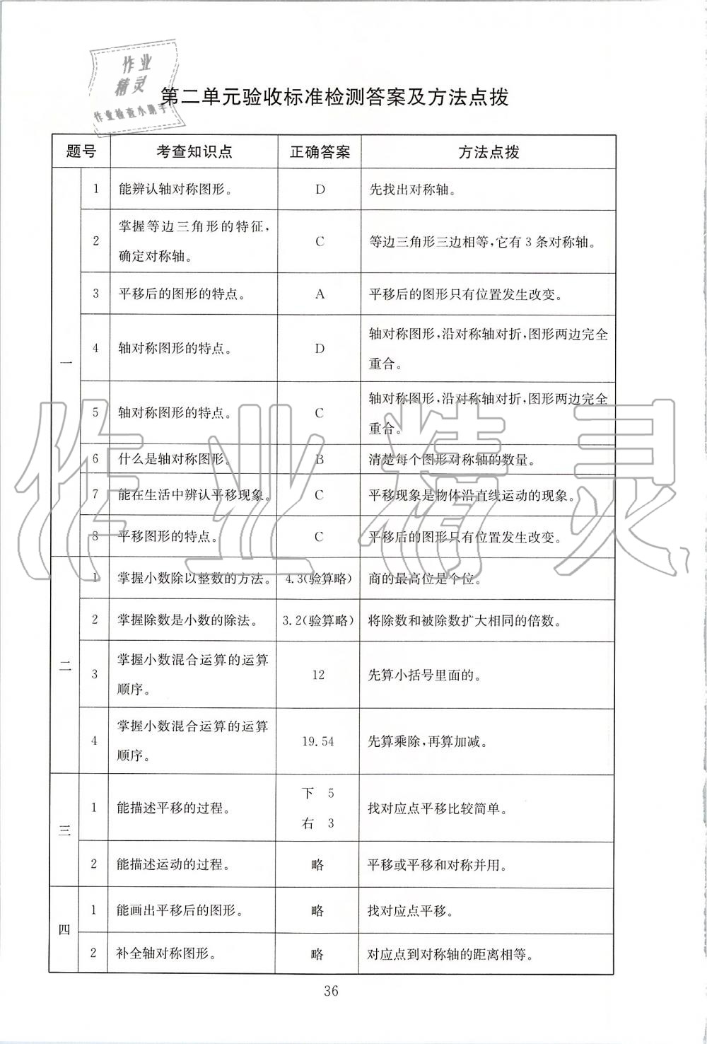 2019年海淀名師伴你學(xué)同步學(xué)練測五年級數(shù)學(xué)上冊北師大版 第10頁